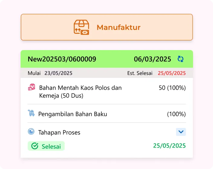 fitur manufaktur