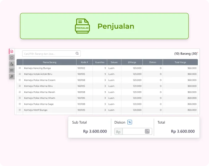 fitur penjualan