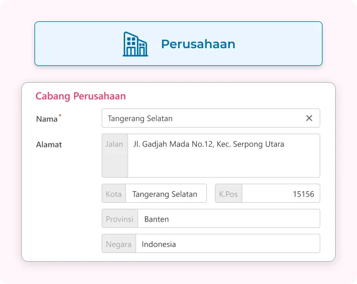 fitur perusahaan